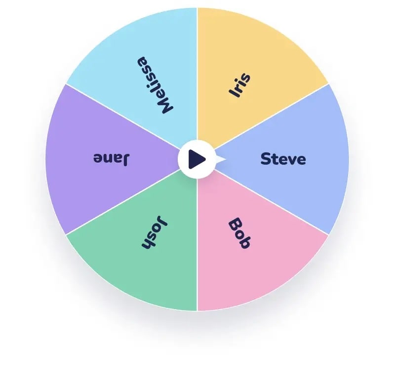 Gợi ý các chủ đề vòng quay trong sự kiện công ty