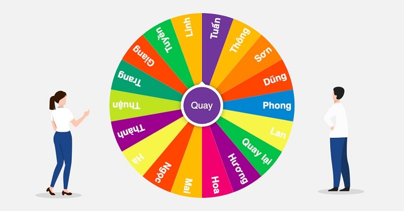 Điểm đặc sắc mà vòng quay may mắn mang lại