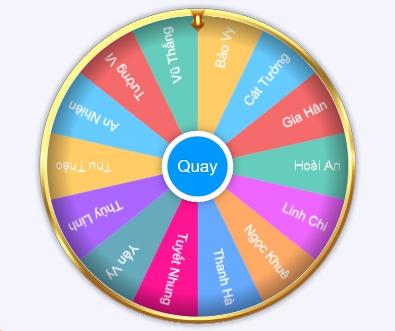 Những tình huống phổ biến khi áp dụng vòng quay may mắn
